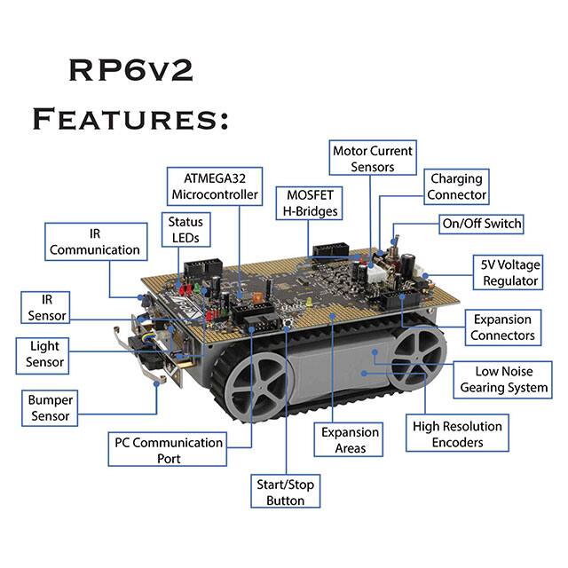 RP6V2