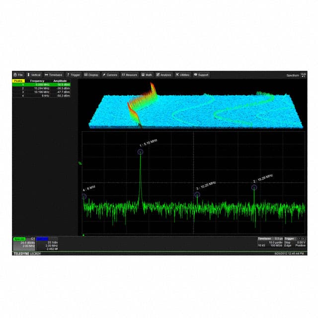 HDO4K-SPECTRUM