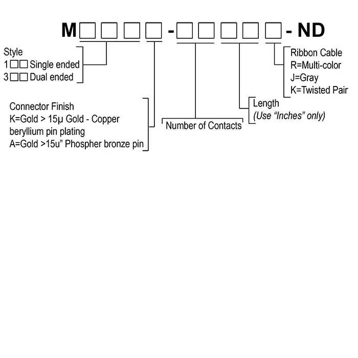 M3CWK-1020K