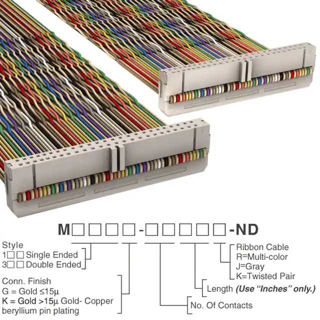 M3DDK-5040K