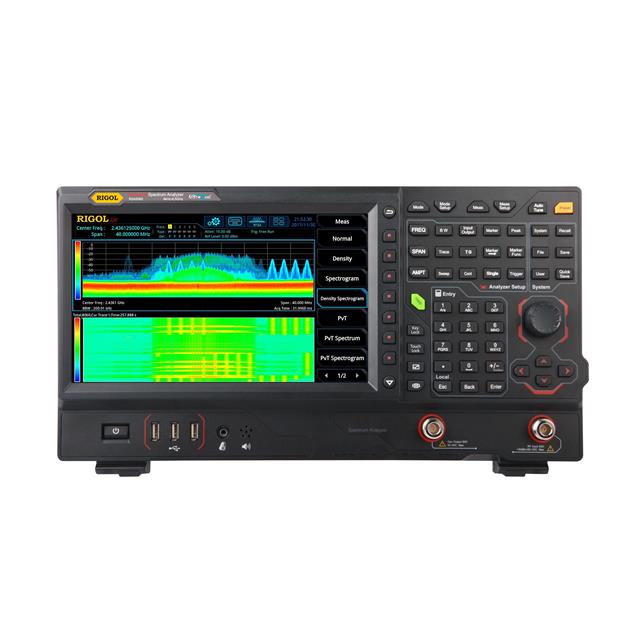 RSA5032