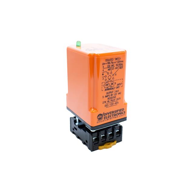 ISO-120-AFA